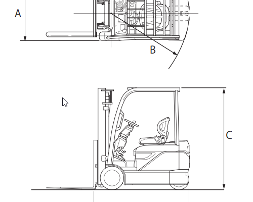 全新 TOYOTA 電動 8FBE10~8FBE20